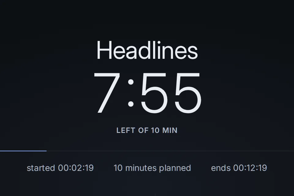 A topic’s clock: the minutes left of the ten it was given, when it started and when it should end.